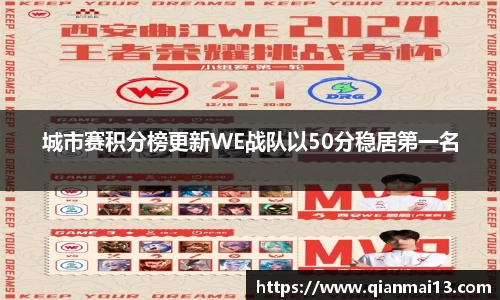 城市赛积分榜更新WE战队以50分稳居第一名